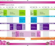 Munster Food & Garden Show Sunday Events