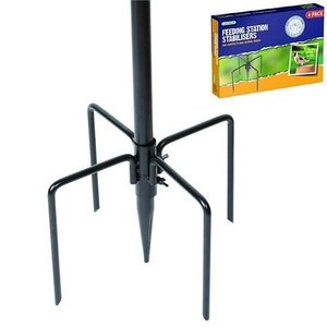 GM Feeding Station Stabilisers