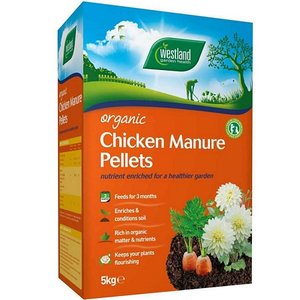 Organic Chicken Manure Pellets 5