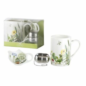 Tea set, Butterfly motif